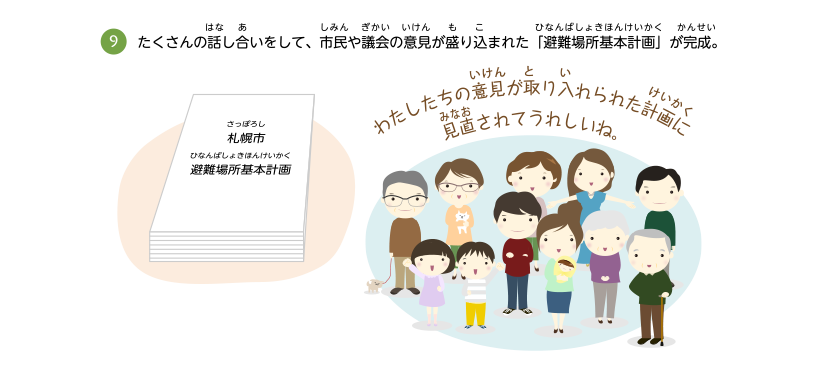 たくさんの話し合いをして、市民や議会の意見が盛り込まれた「避難場所基本計画」が完成。