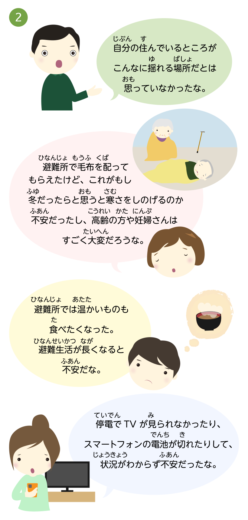 自分の住んでいるところがこんなに揺れる場所だとは思っていなかったな。避難所で毛布を配ってもらえたけど、これがもし冬だったらと思うと寒さをしのげるのか不安だったし、高齢の方や妊婦さんはすごく大変だろうな。避難所では温かいものも食べたくなった。避難生活が長くなると不安だな。停電でTVが見られなかったり、スマートフォンの電池が切れたりして、状況がわからず不安だったな。