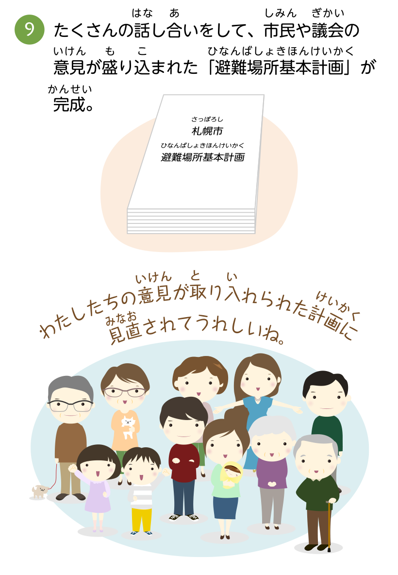 たくさんの話し合いをして、市民や議会の意見が盛り込まれた「避難場所基本計画」が完成。