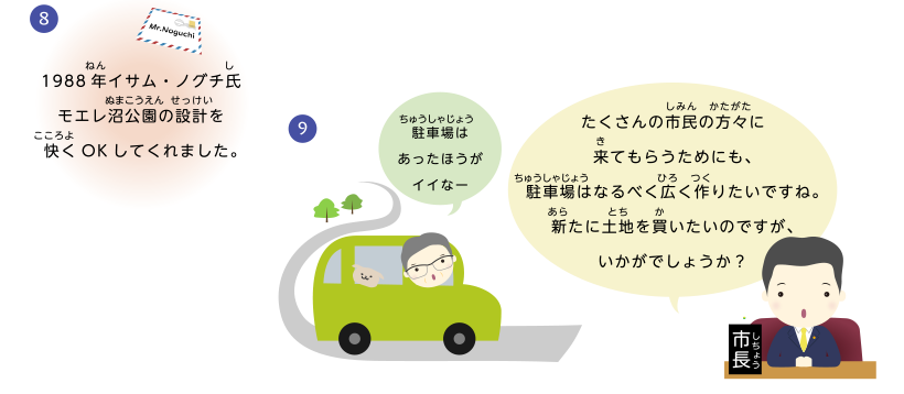 1988年イサム・ノグチ氏モエレ沼公園の設計を快くOKしてくれました。駐車場はあったほうがイイなーたくさんの市民の方々に来てもらうためにも、駐車場はなるべく広く作りたいですね。新たに土地を買いたいのですが、いかがでしょうか？