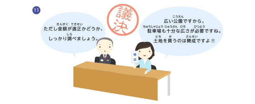 ただし金額が適正かどうか、しっかり調べましょう。広い公園ですから、駐車場も十分な広さが必要ですね。土地を買うのは賛成ですよ!!