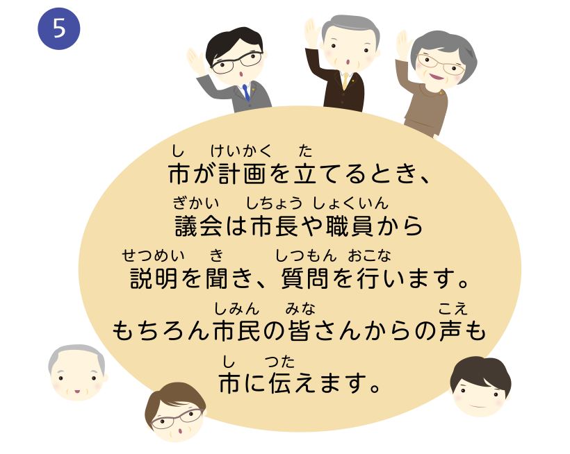 市が計画を立てるとき、議会は市長や職員から説明を聞き、質問を行います。もちろん市民の皆さんからの声も市に伝えます。