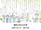 画像拡大して表示