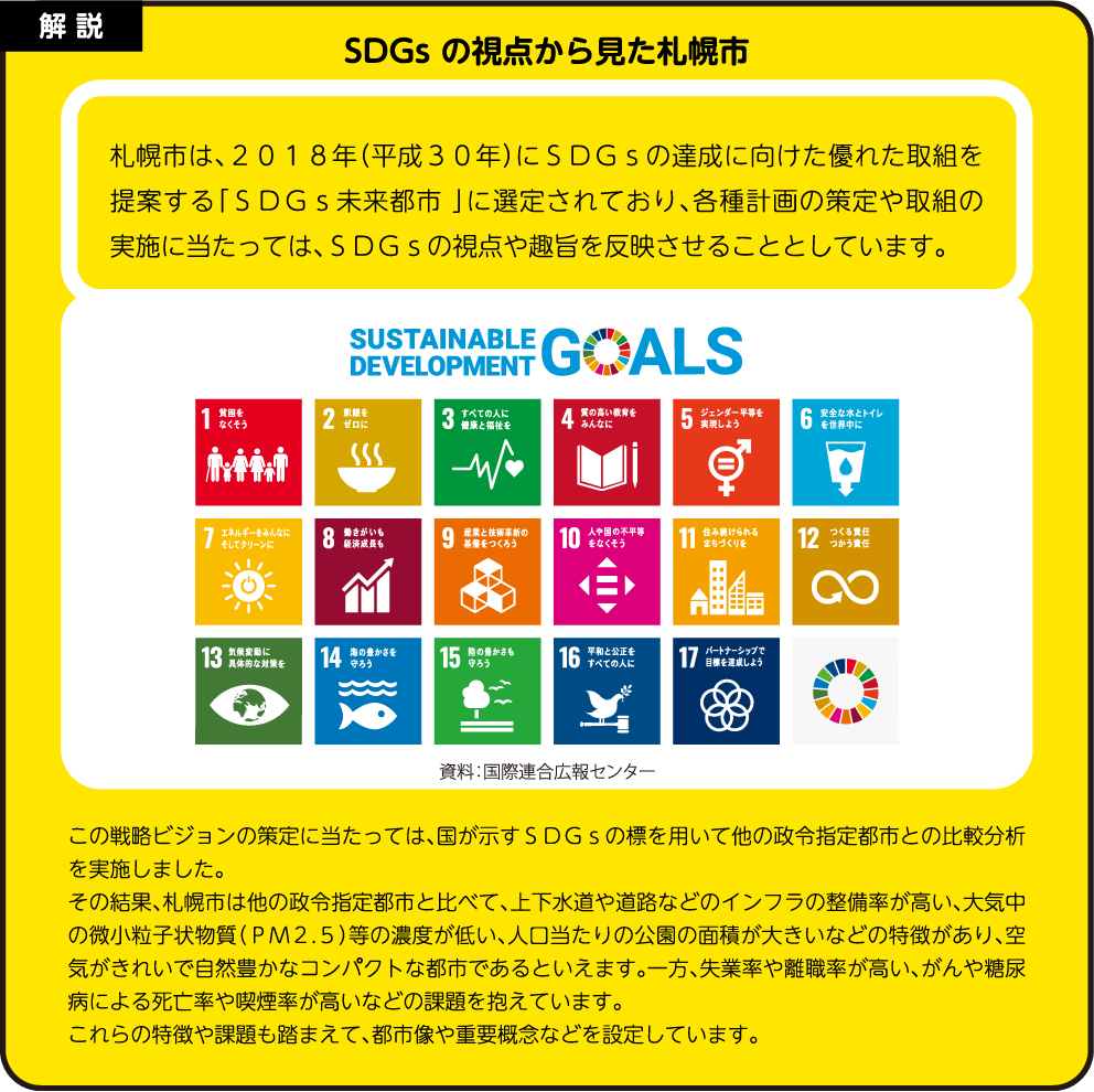 SDGsの視点から見た札幌市