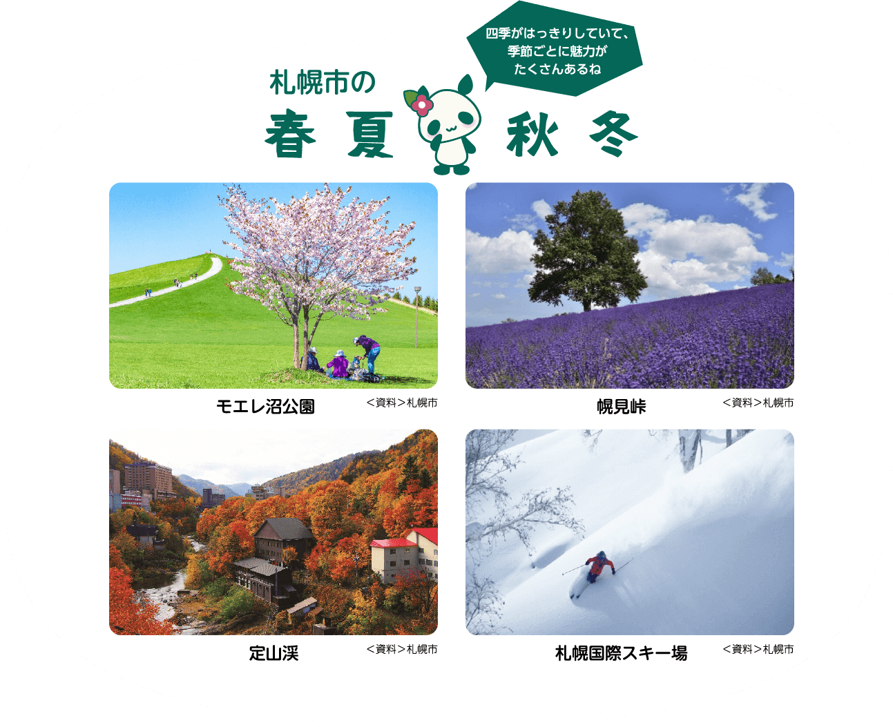 札幌市の水道の排水管を全部つなげると、どのくらいの長さになる？
