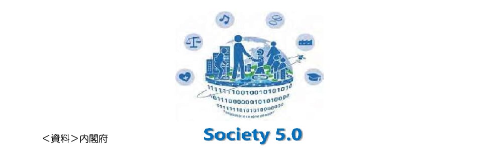society 5.0