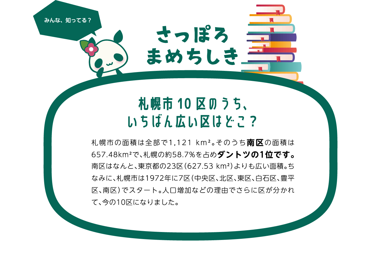 札幌市10地区のうち、いちばん広い区はどこ？