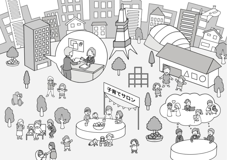 子どもを生み育てやすい住み続けたい魅力的なまちへ