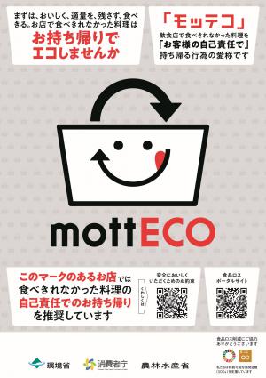 モッテコポスター