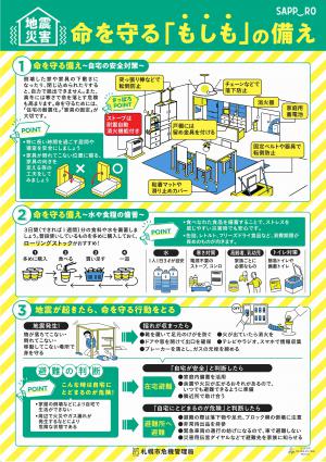 防災パネル