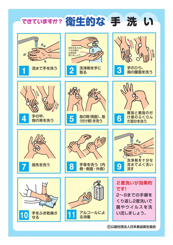 手洗い