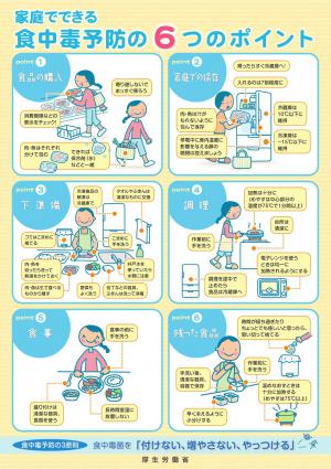食中毒予防