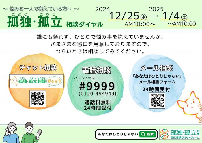 相談ダイヤル