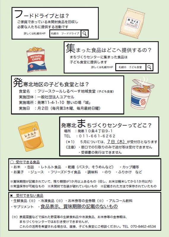 フードドライブチラシ2
