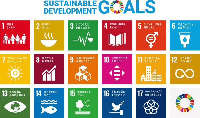 SDGsのロゴ・17のアイコン・カラーホイールの画像
