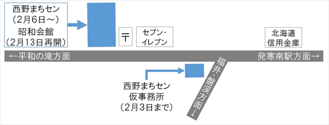 西野まちづくくセンターと昭和会館の地図（仮設事務所入り）