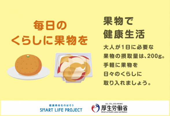 毎日のくらしに果物を