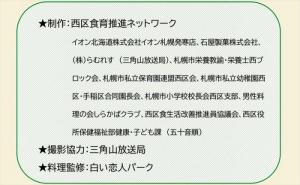 動画スライド：制作、撮影、料理監修の紹介