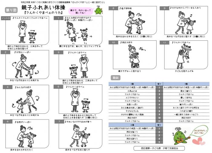 さんかくやまベェ体操振り図