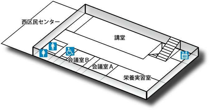 西保健センター2階案内図