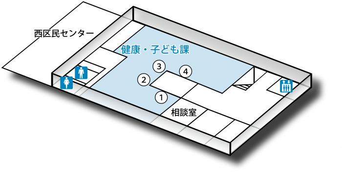 西保健センター3階案内図