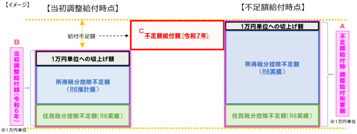 対象者1イメージ
