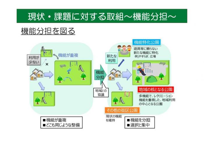 研修1日目の資料抜粋5