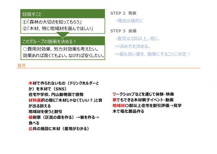 研修3日目の資料抜粋6