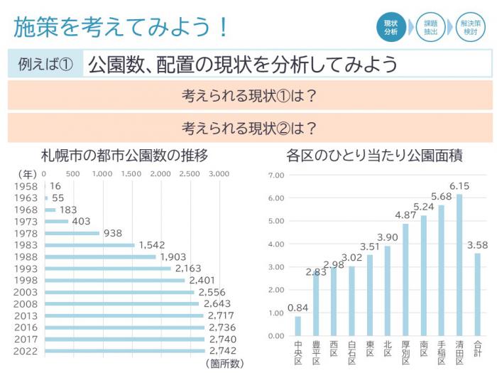 研修1日目の資料抜粋2