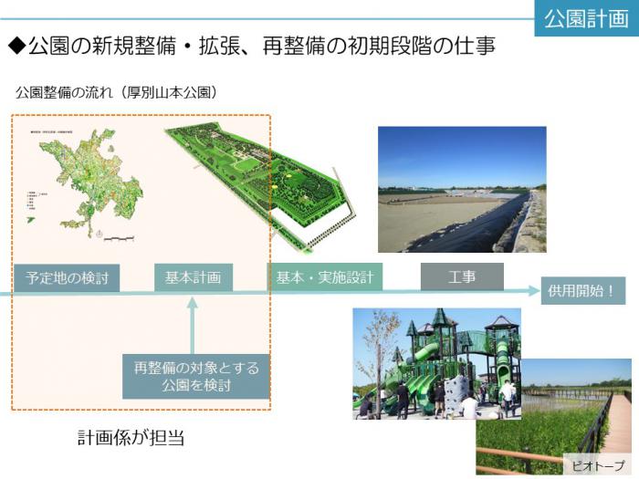 研修1日目の資料抜粋4