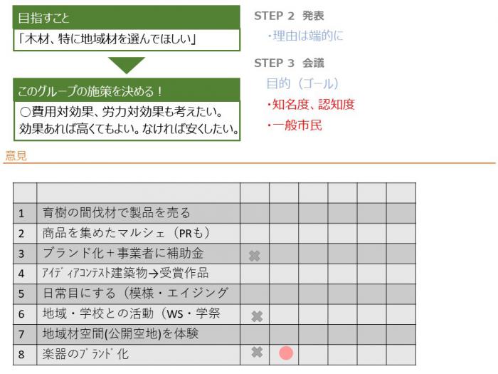 研修3日目の資料抜粋6