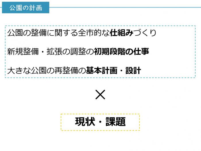 計画の仕事