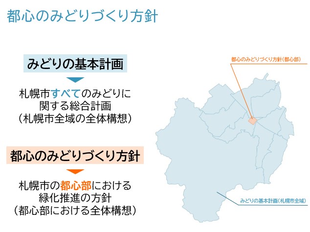 都心のみどりづくり