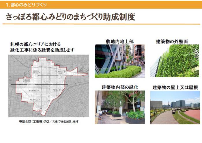 都市緑化民有地緑化