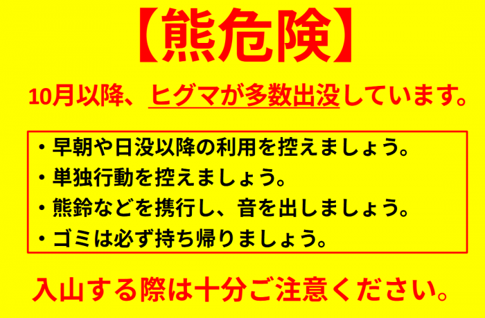 注意喚起