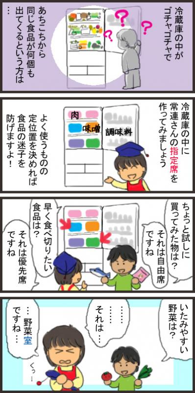 コラム3マンガ