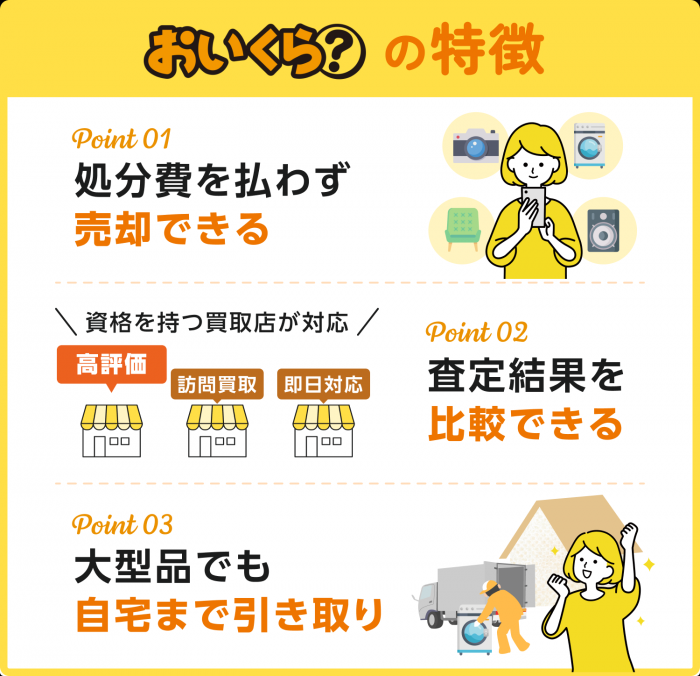 おいくらロゴver2