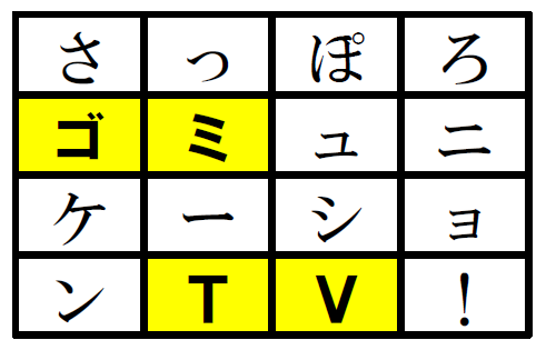 さっぽろゴミュニケーションTVタイトルロゴ