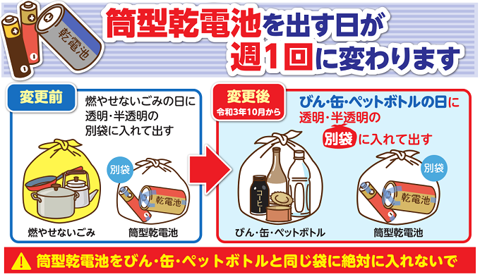 筒型乾電池の出し方の変更点