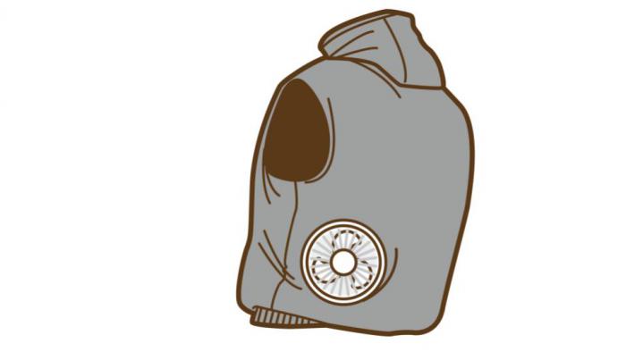 作業服用ファン
