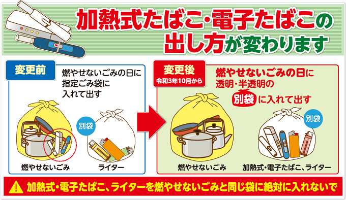 加熱式たばこ・電子たばこの出し方の変更