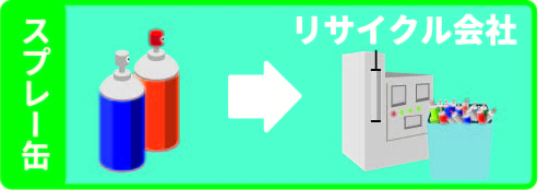 スプレー缶の処理の流れ