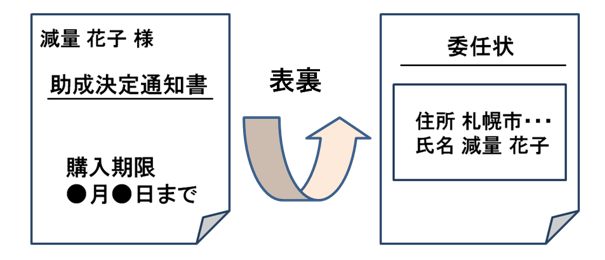 堆肥化器材決定通知書