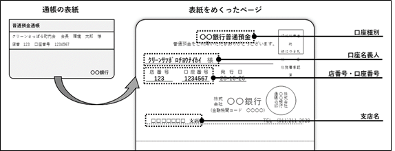 通帳の見本