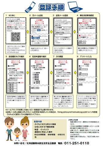 ほくとくん防犯メールチラシ（裏）