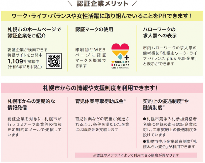 leaflet3