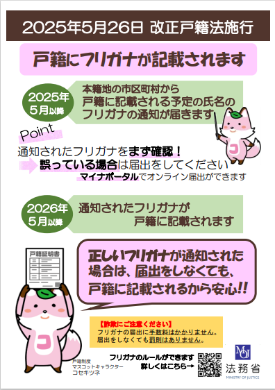 フライヤー