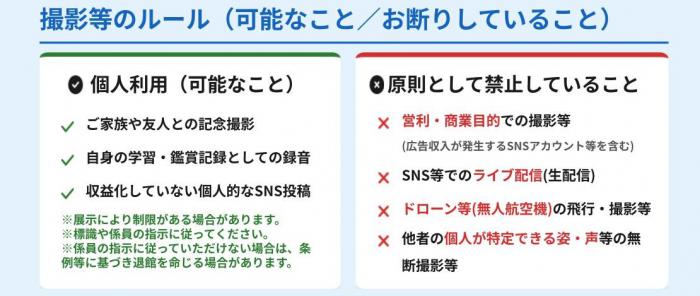 撮影基準