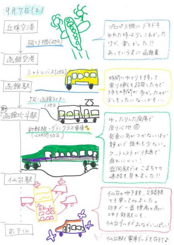 tabinokiroku1