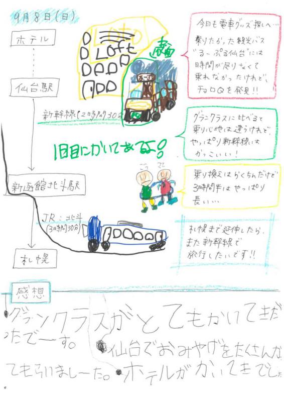 tabinokiroku2